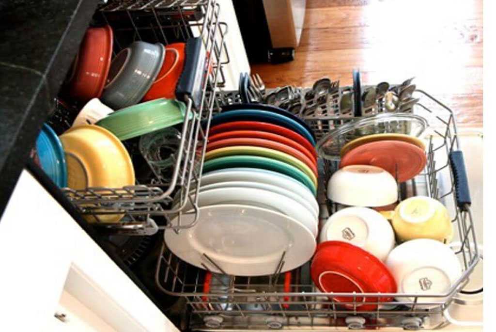 Посудомоечная машина не отмывает посуду Ильинский